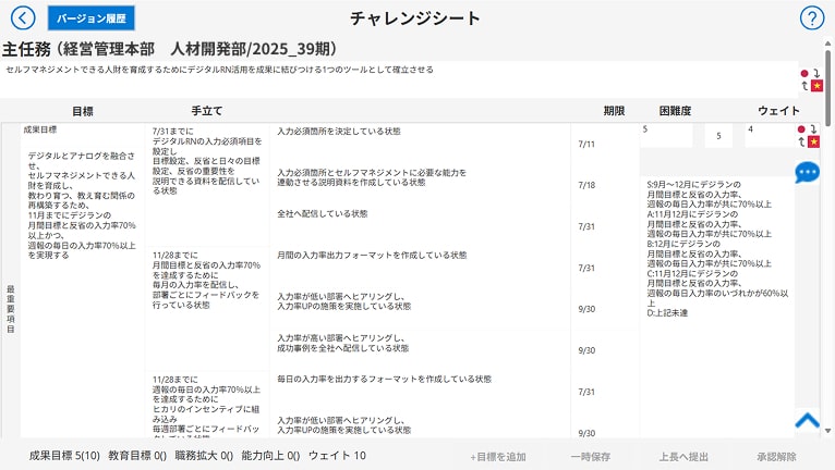 チャレンジシート