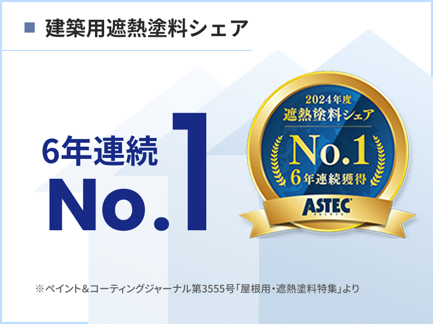 建築用遮熱塗料シェア