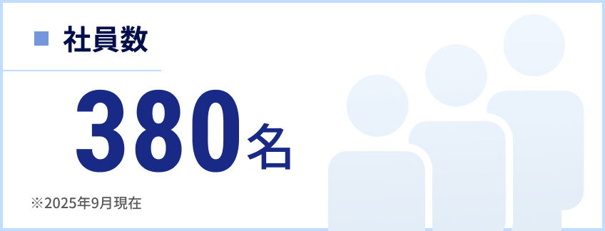社員数